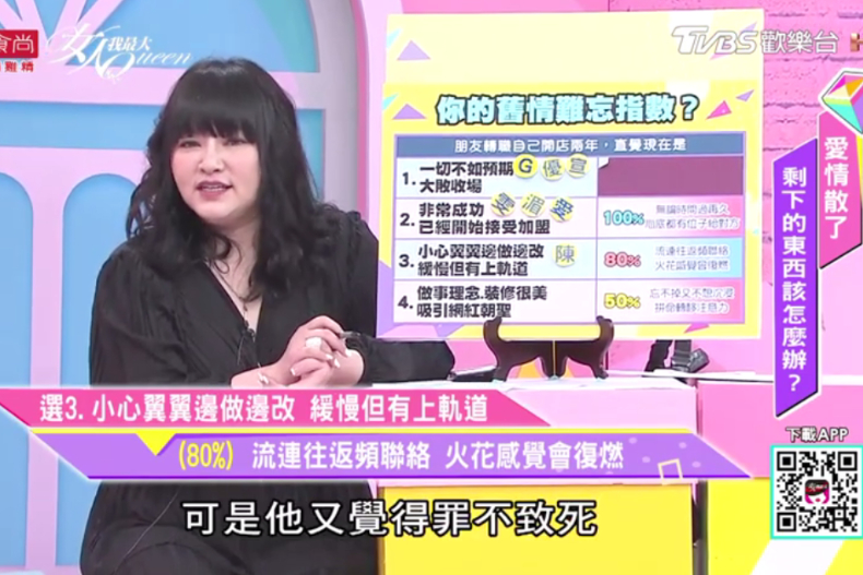 夜深人靜都會想到以前的那個他嗎？快來測測你對舊情難忘的指數有多高