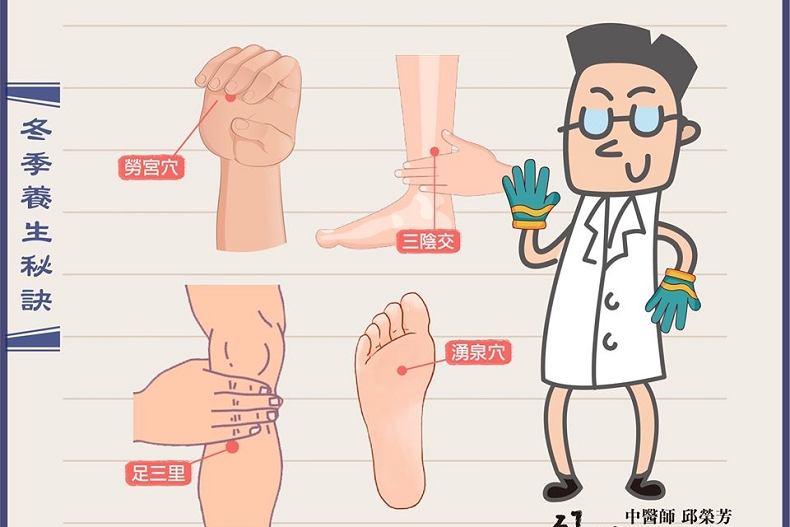 10個女生有9個冬天手腳易冰冷～4個穴位按一按，不用再靠暖暖包