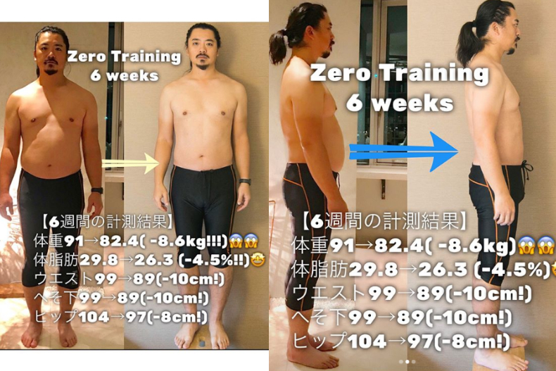真的躺著躺著瘦了！懶人必學「零位訓練」4週速減7公斤，腰臀圍小一號