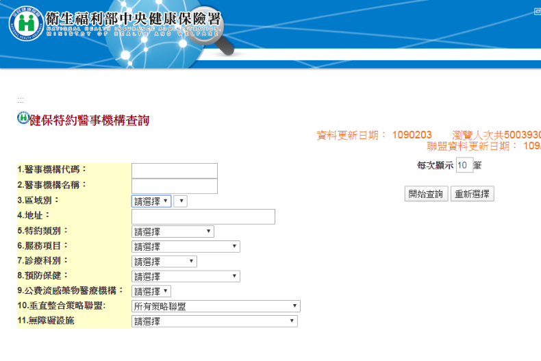 「實名制」口罩2／6開賣！全台6517買點，「特約藥局地圖」一次列給你