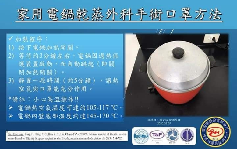 比75％酒精消毒更有效！人人在家都能做的「口罩復活術」，搶不到更要學
