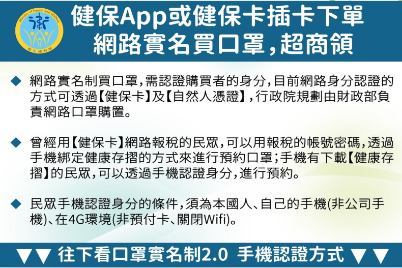 口罩2﹒0明早上線！「口罩線上買」3種認證法，3分鐘教學輕鬆搞定
