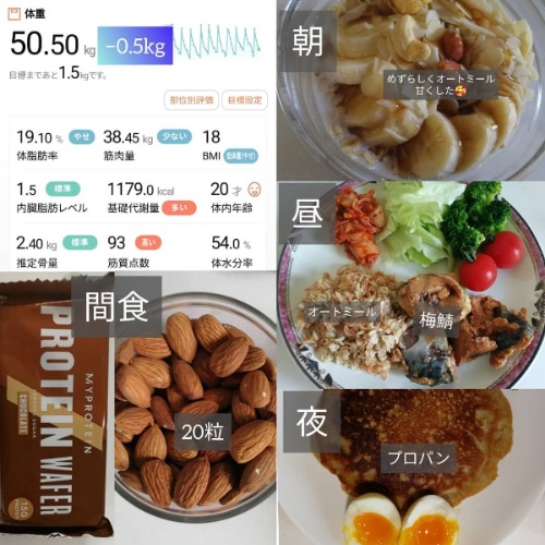 身體年齡只有18歲！日本媽媽一周減肥食譜，不運動光靠吃就能瘦8公斤