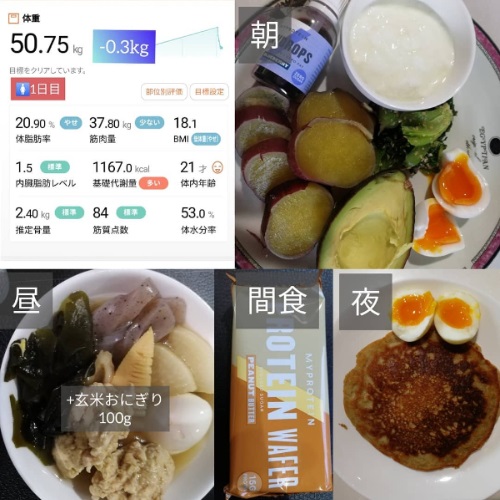 身體年齡只有18歲！日本媽媽一周減肥食譜，不運動光靠吃就能瘦8公斤