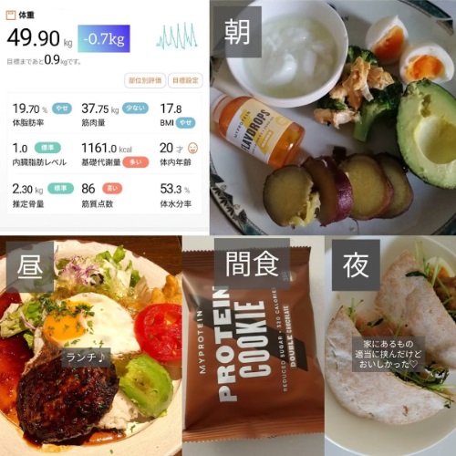 身體年齡只有18歲！日本媽媽一周減肥食譜，不運動光靠吃就能瘦8公斤
