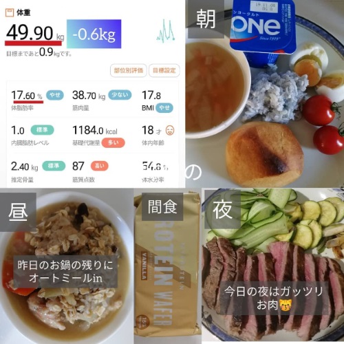 身體年齡只有18歲！日本媽媽一周減肥食譜，不運動光靠吃就能瘦8公斤