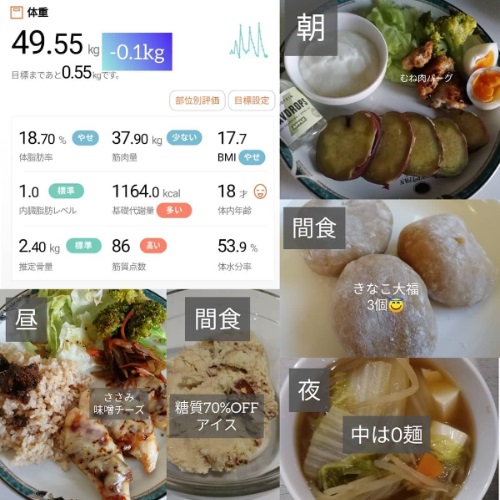 身體年齡只有18歲！日本媽媽一周減肥食譜，不運動光靠吃就能瘦8公斤