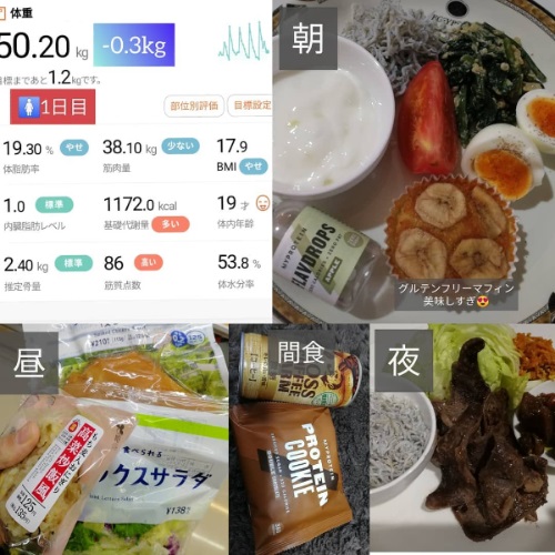 身體年齡只有18歲！日本媽媽一周減肥食譜，不運動光靠吃就能瘦8公斤