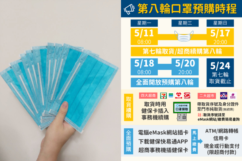 FotoJet - 2020-05-11T150207.869 - FotoJet - 2020-05-11T150207.869.jpg 兒童口罩新增「幼幼專屬款」!這天開始網路、超商都可買,爸媽淚推:終於等到了