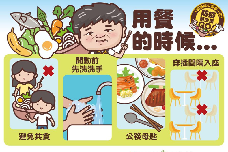 「口罩大解放」全新規定看這裡！「防疫解封」出門趴趴走，這些地方還是戴好戴滿
