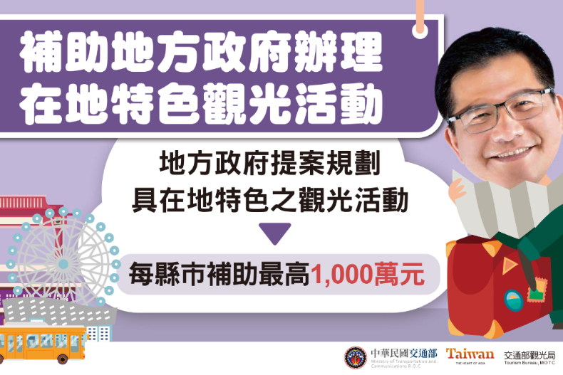 住宿每晚現折1000元、全台22間遊樂園免費玩！「安心旅遊」爽玩4個月，最省方案報你知