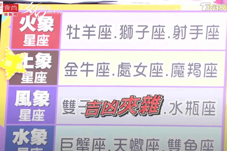 2020下半年愛情運！雙魚座自帶桃花，「XX」個性決定能不能脫單