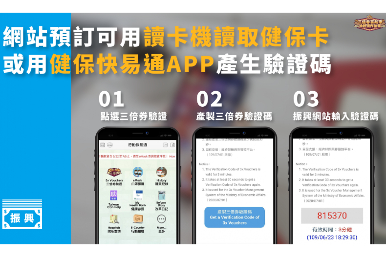 「振興三倍券」免排隊懶人攻略來了！實體券7／1開買，秒懂3種領取方法、8大點可領