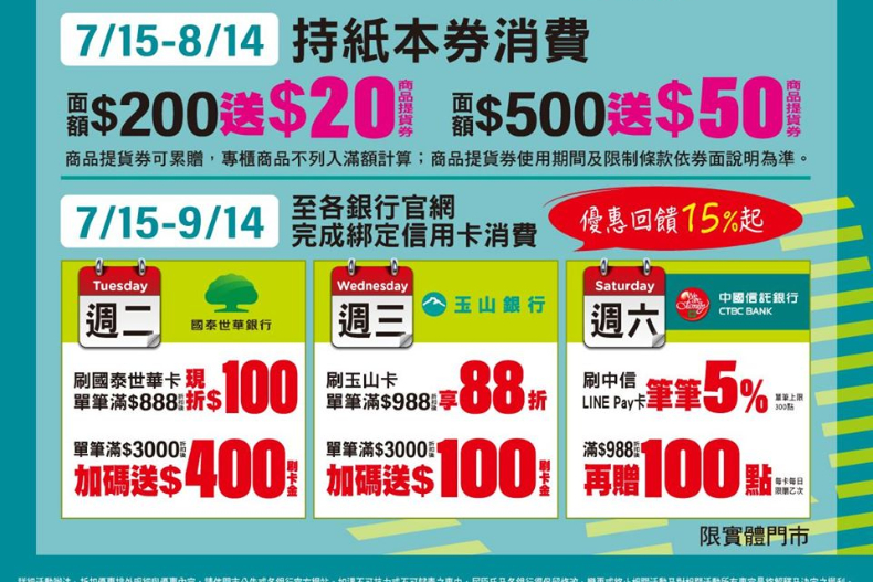 「紙本振興三倍券」這4個地點也可領！康是美加碼200元，全聯送「3萬元大禮包」