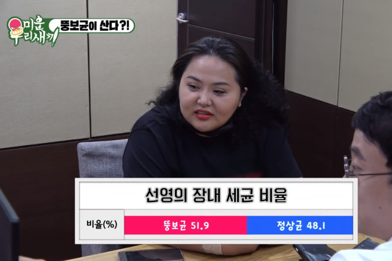 連喝水都會胖是真的？肚肚內竟藏可怕「胖子菌」，南韓檢查爆出悲傷真相