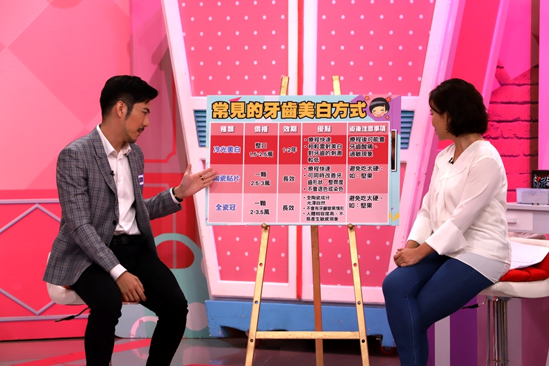 【節目資訊】08／04 你對自己那裡最不滿意名師幫你解決！！