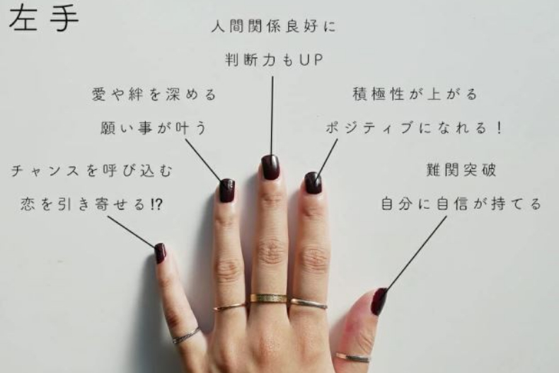 FotoJet (4) - FotoJet (4).jpg 看手型戴戒指!甜不辣、粗關節3款「手指顯細」挑法,日妞還靠這招旺桃花