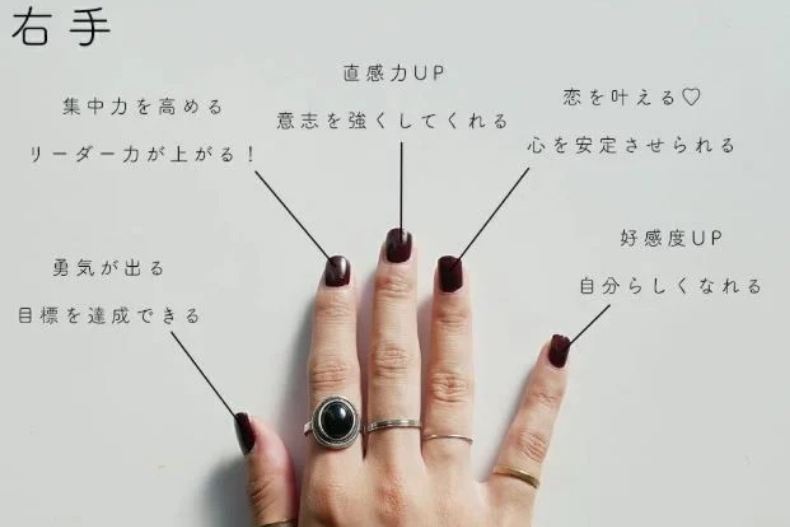 FotoJet (5) - FotoJet (5).jpg 看手型戴戒指!甜不辣、粗關節3款「手指顯細」挑法,日妞還靠這招旺桃花