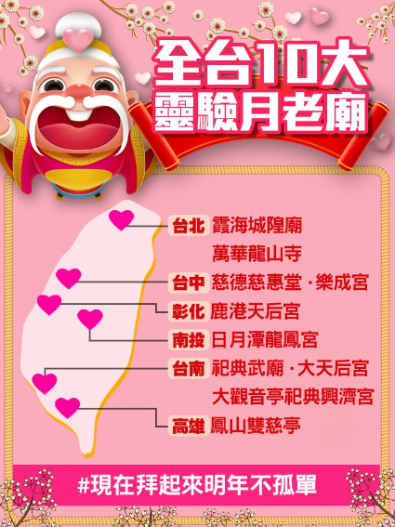 七夕「這樣拜」秒脫單！超詳細參拜禁忌、問題，外加全台10大靈驗月老廟