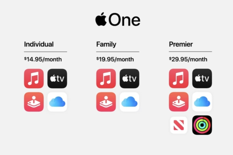 這次真的沒有iPhone12！2020蘋果發表會，果粉必看5大亮點