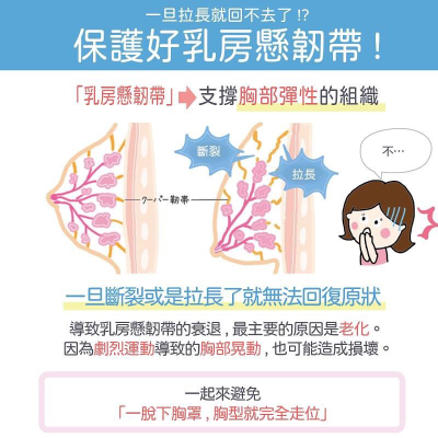 ㄋㄟㄋㄟ下垂兼外擴，讓你看起來像老奶奶！「胸部外擴」判斷標準快看懂