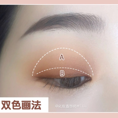 眼影怎麼畫？四種眼影（單色、四色）畫法教學與BB、YSL、植村秀2022眼影盤推薦
