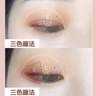 眼影怎麼畫？四種眼影（單色、四色）畫法教學與BB、YSL、植村秀2022眼影盤推薦