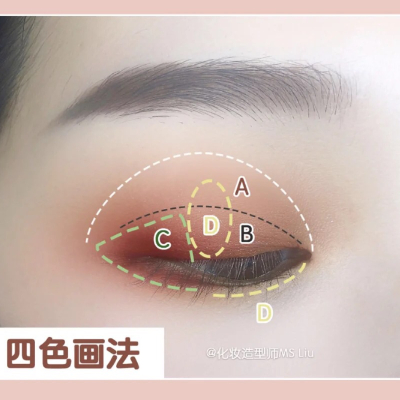 眼影怎麼畫？四種眼影（單色、四色）畫法教學與BB、YSL、植村秀2022眼影盤推薦