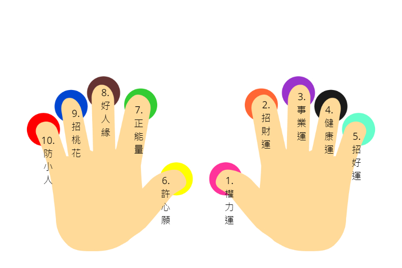 FotoJet - FotoJet.jpg 直接tag男友了!「精品戒指」入門款指南,網傳「幸運戒戴法」不藏私告訴你