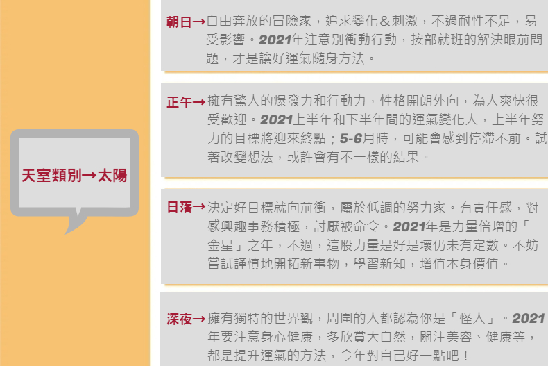 木村拓哉認證！日本超神準「天星術占卜」：生日＋簡單2步驟，秒測2021運勢＆隱藏性格