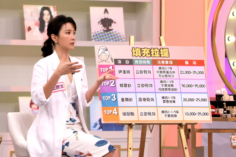 【節目資訊】05／11 想變美一定要靠醫美？整形級彩妝術也行！！