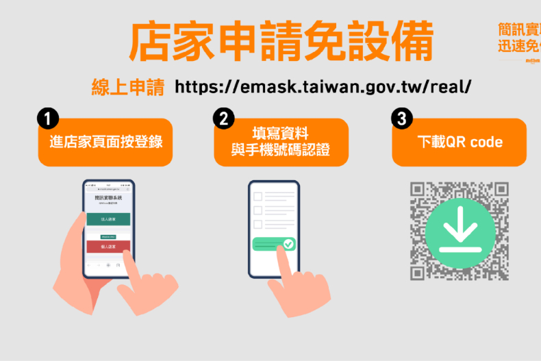超簡單「簡訊實聯制」今起全國都可用！免填資料 「5秒3步驟」快速通關，有手機到哪都通
