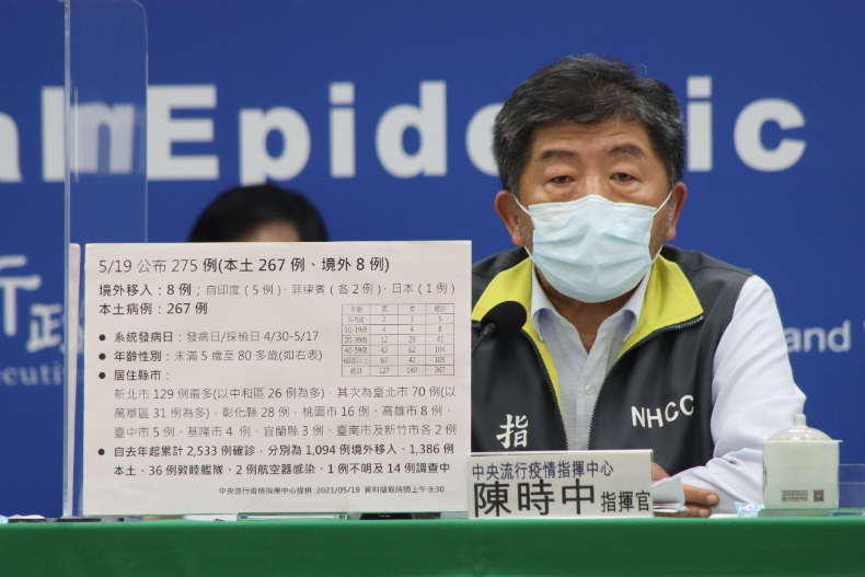 全國升級「第三級警戒」，9大防疫重點必知！沒戴口罩開罰、室內5人以下，懶人包一次看