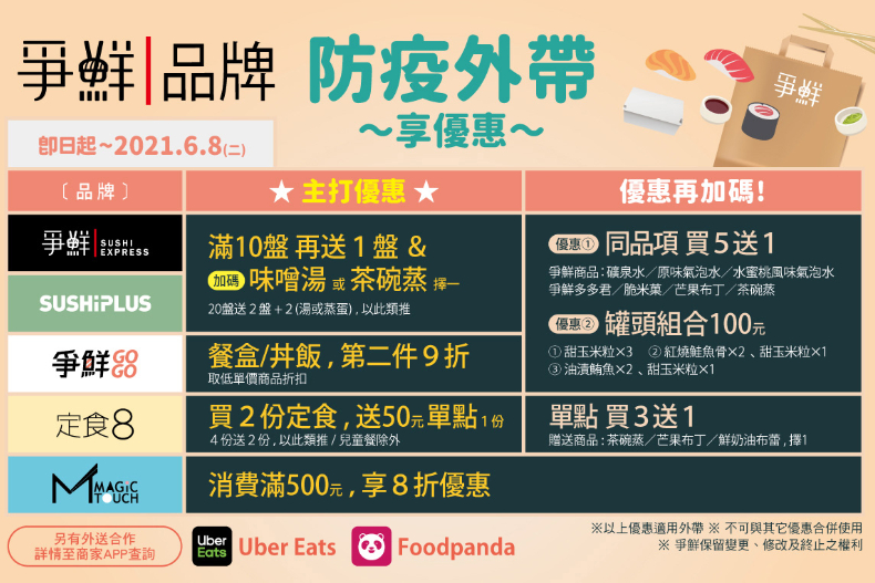 全台12大縣市「禁止內用」！牛排5折、火鍋買一送一，15大外帶外送優惠懶人包手刀快收