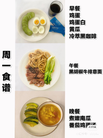網友瘋傳「一週高效減脂餐」不易腹胖!食材易取得,不節食就能速甩5公斤