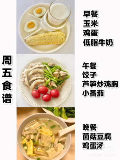 網友瘋傳「一週高效減脂餐」不易腹胖!食材易取得,不節食就能速甩5公斤