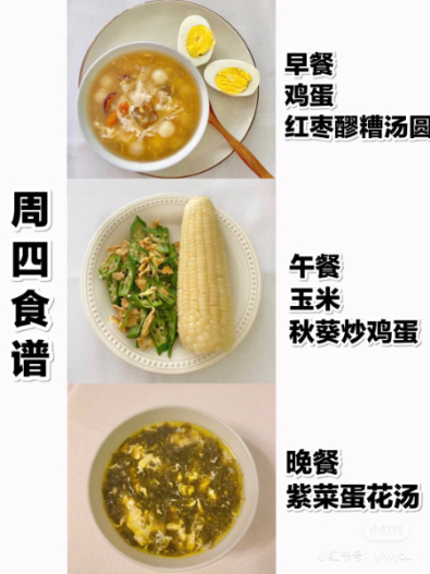 網友瘋傳「一週高效減脂餐」不易腹胖!食材易取得,不節食就能速甩5公斤