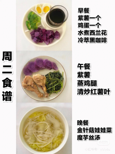 網友瘋傳「一週高效減脂餐」不易腹胖!食材易取得,不節食就能速甩5公斤