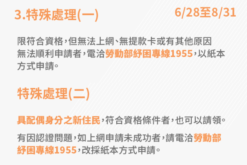  「１萬元生活補貼」這天開放申請！３大方式救急，７月起就能「ATM領現金」