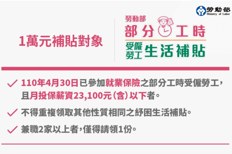  「１萬元生活補貼」這天開放申請！３大方式救急，７月起就能「ATM領現金」