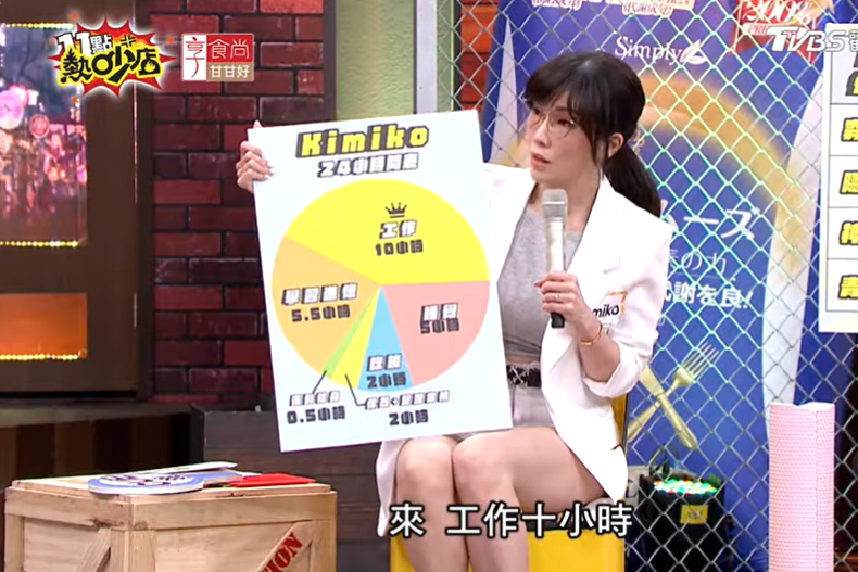 KIMIKO一天只睡4小時，恐患「自律神經失調」！專家：打扮性感有助緩解