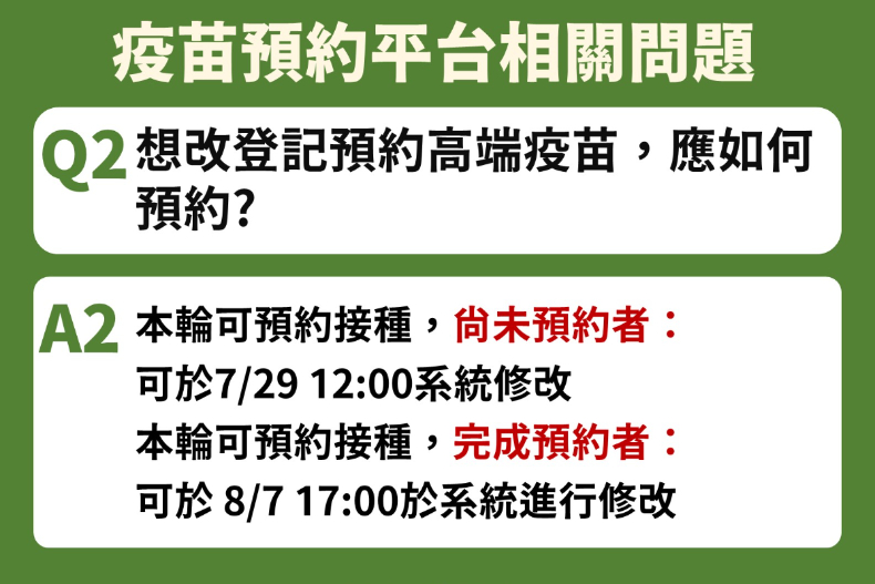 第二劑「莫德納」開放預約了！搶打高端、AZ疫苗「預約平台」可修改2大時間報你知