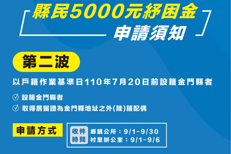 FotoJet - 2021-08-25T153807.783 - FotoJet - 2021-08-25T153807.783.jpg 不用等五倍券,這2縣市振興直接「發現金」!4類人下週率先「免費領5000元」
