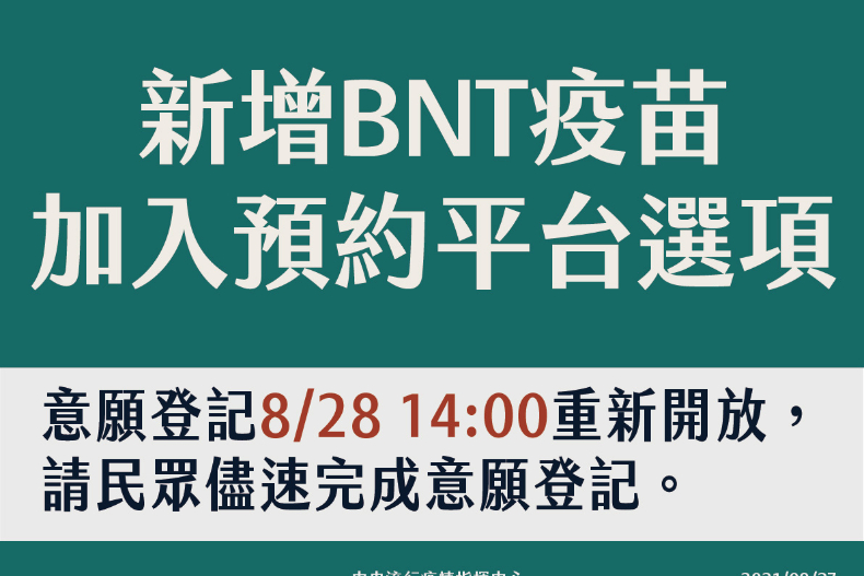 快訊／「BNT疫苗」開放登記了！預約平台「明日下午2點」重新開放，這族群率先施打BNT