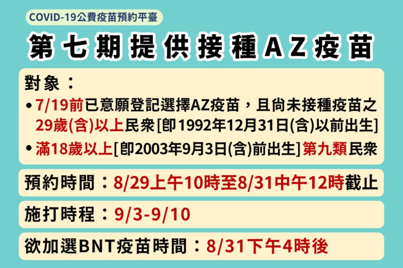 終於輪到「29歲以上」開打疫苗！明起限時３天預約、下週接種，加選「BNT疫苗」時間公布
