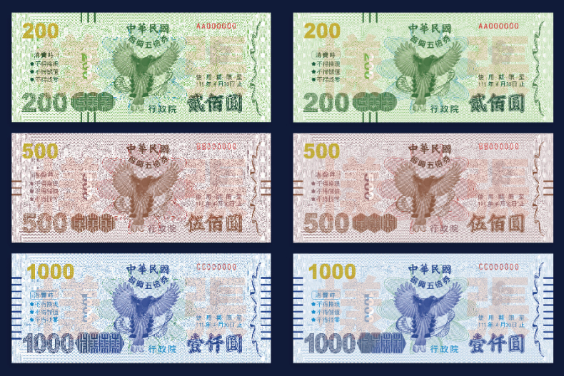 郵局今起２方式預約「紙本五倍券」！２階段預約、領取方法時間，８大ＱＡ懶人包秒懂