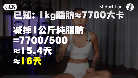 減肥前必須先知道!想減掉「一公斤純脂肪」到底要花多久時間?健身達人告訴你
