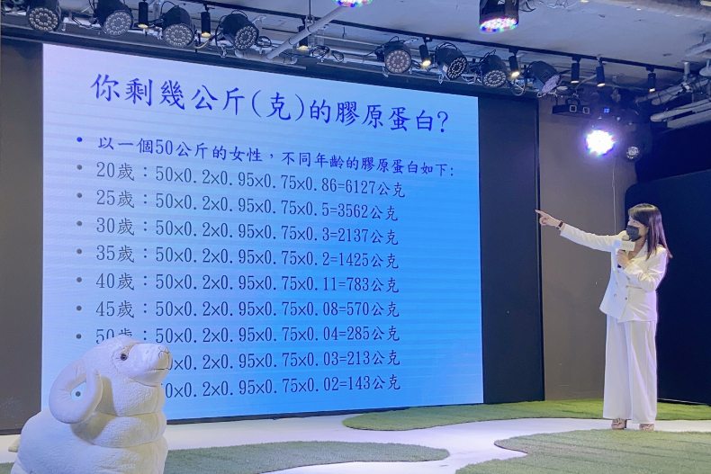 你還剩下多少膠原蛋白？保養專家授「膠原蛋白計算公式」，揭XX歲後開始急轉下滑