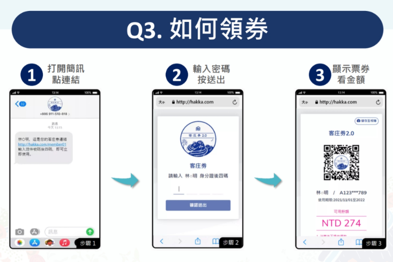 快訊／「500元客庄券」第三輪2組幸運兒下週領券！11縣市浪漫客庄旅遊使用指南