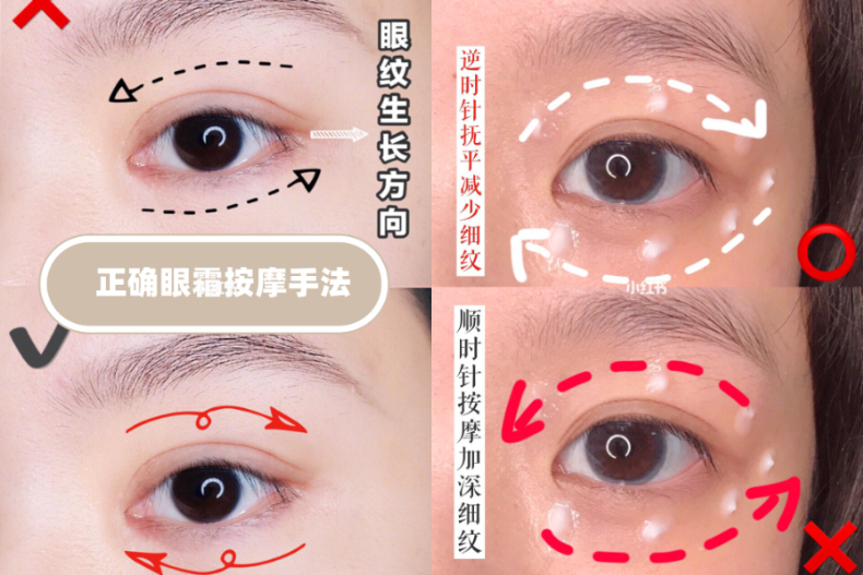 ▲眼霜按摩手法